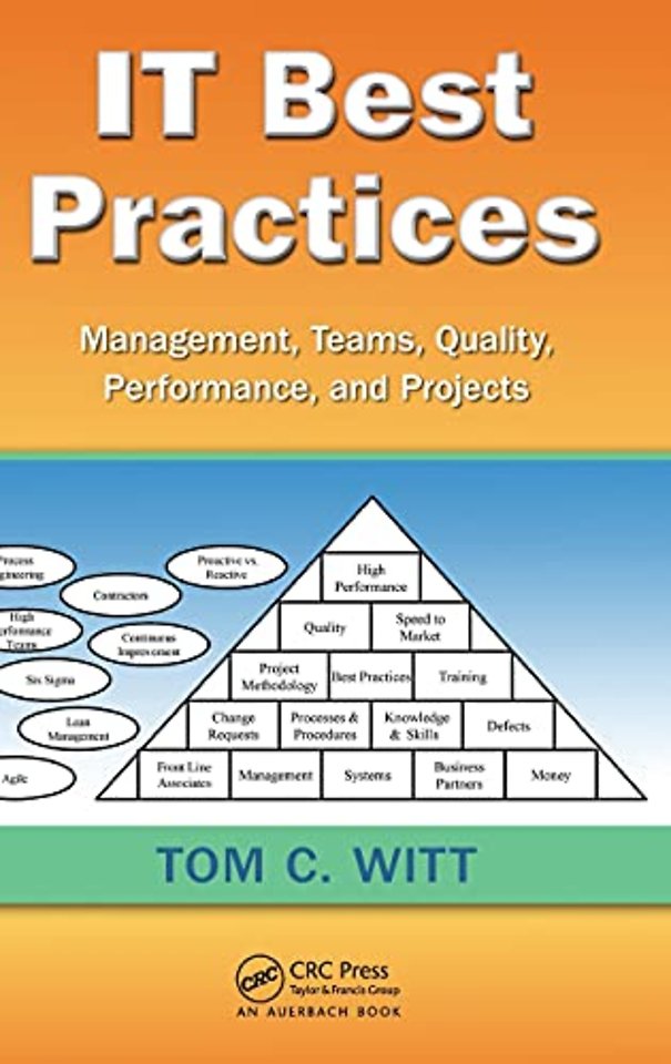 IT Best Practices
