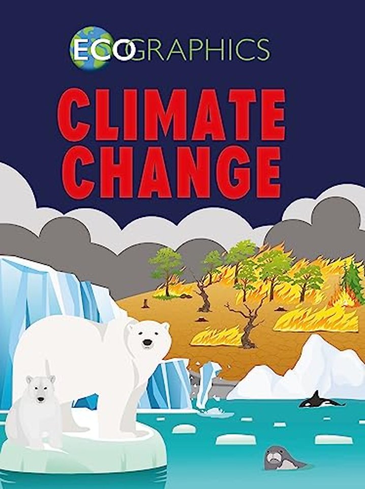 Ecographics: Climate Change