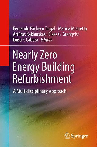 Nearly Zero Energy Building Refurbishment