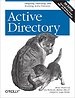 Active Directory Active Directory