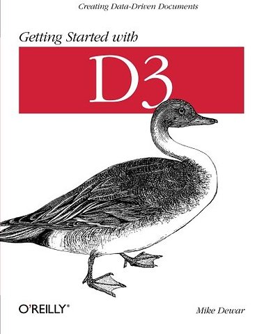 Getting Started with D3