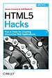 HTML5 Hacks