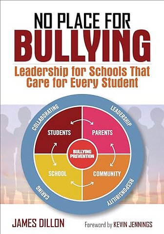 No Place for Bullying