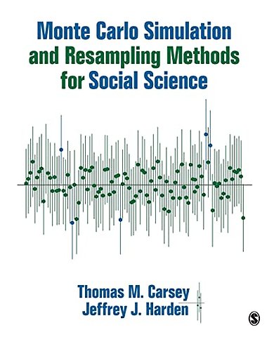 Monte Carlo Simulation and Resampling Methods for Social Science