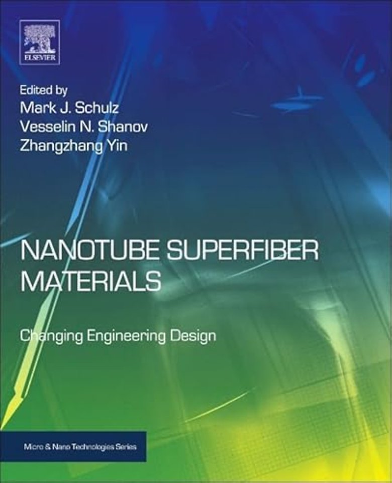 Nanotube Superfiber Materials