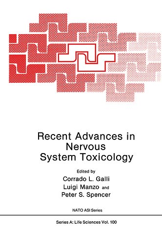 Recent Advances in Nervous System Toxicology