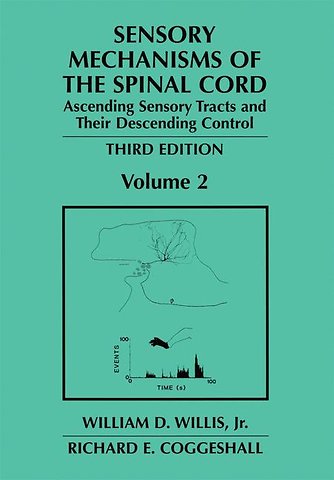 Sensory Mechanisms of the Spinal Cord