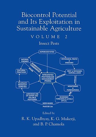 Biocontrol Potential and its Exploitation in Sustainable Agriculture