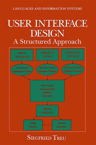 User Interface Design