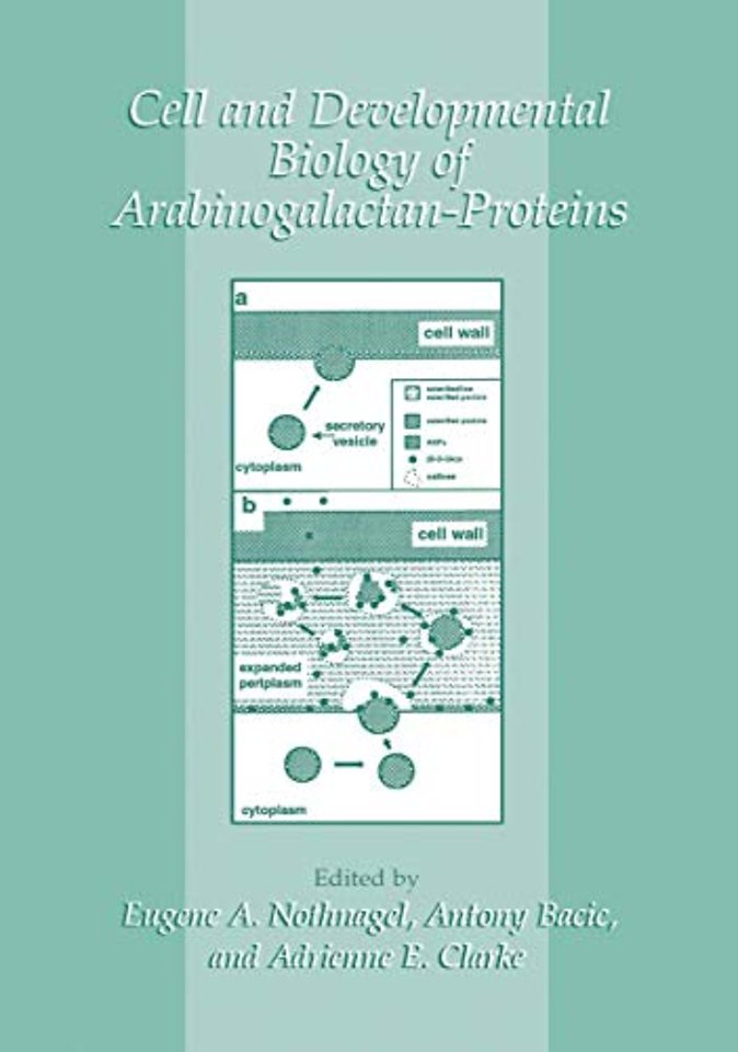 Cell and Developmental Biology of Arabinogalactan-Proteins