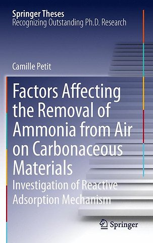 Factors Affecting the Removal of Ammonia from Air on Carbonaceous Materials