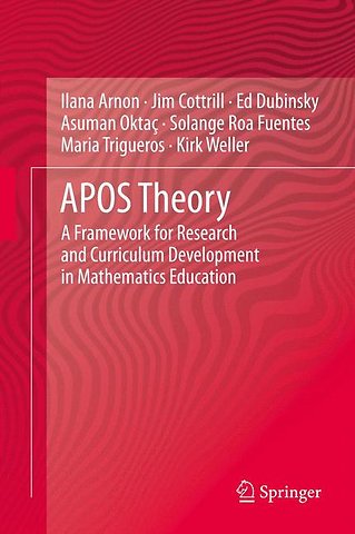 APOS Theory
