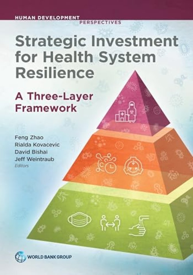 Strategic Investment for Health System Resilienc – A Three–Layer Framework