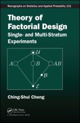Theory of Factorial Design