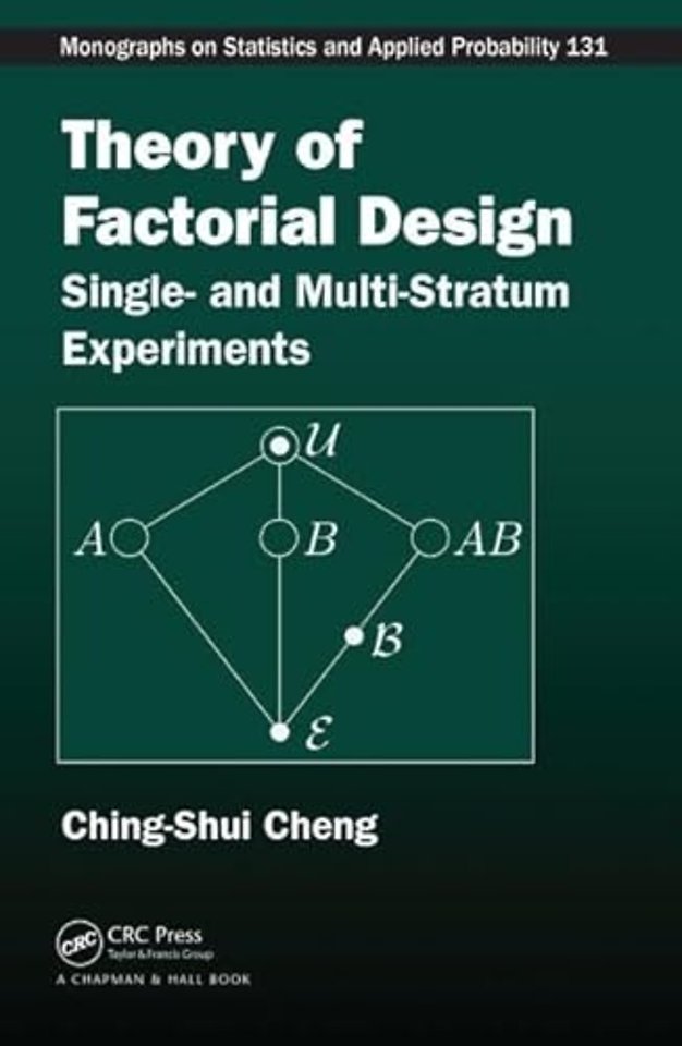 Theory of Factorial Design