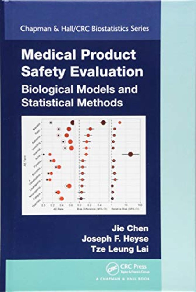Medical Product Safety Evaluation