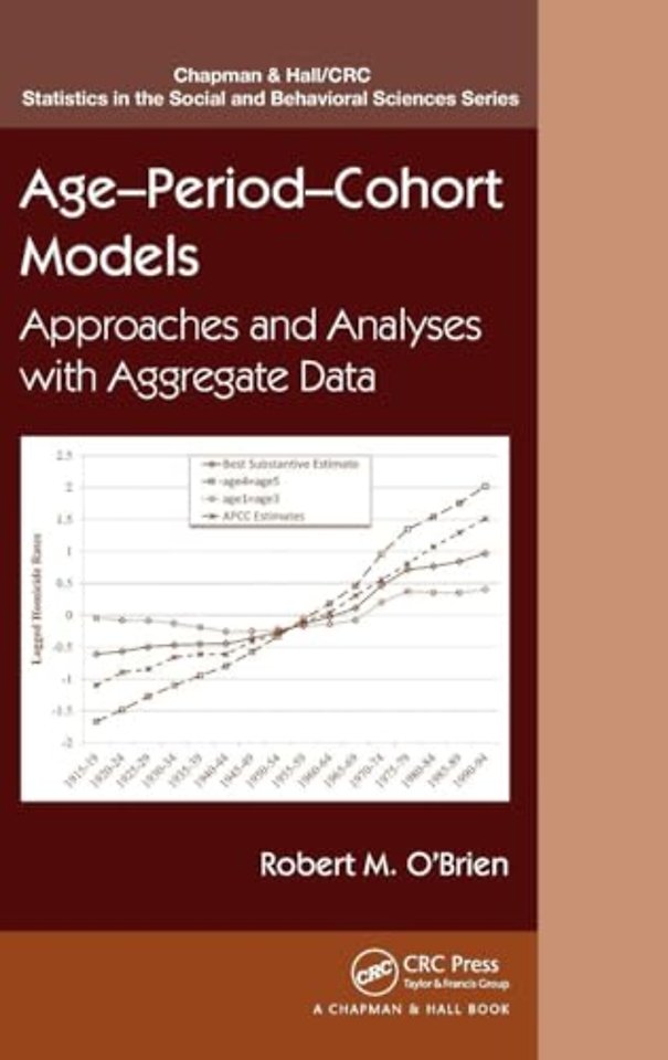 Age-Period-Cohort Models