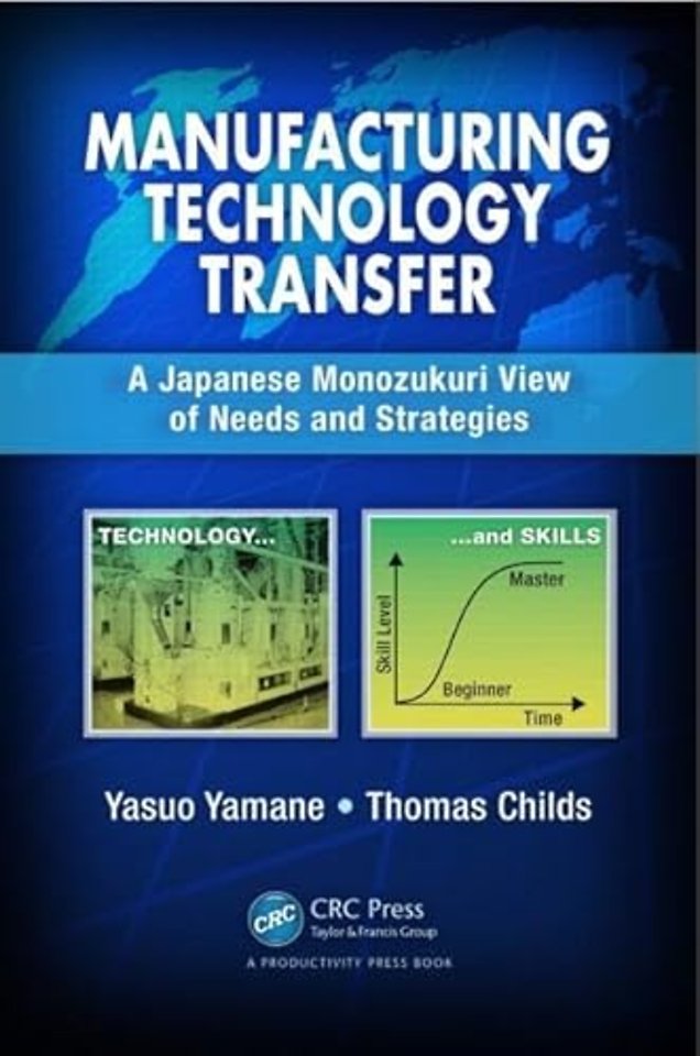 Manufacturing Technology Transfer