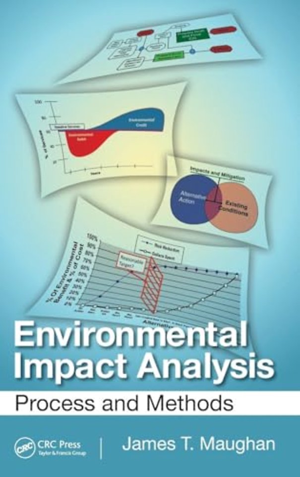 Environmental Impact Analysis