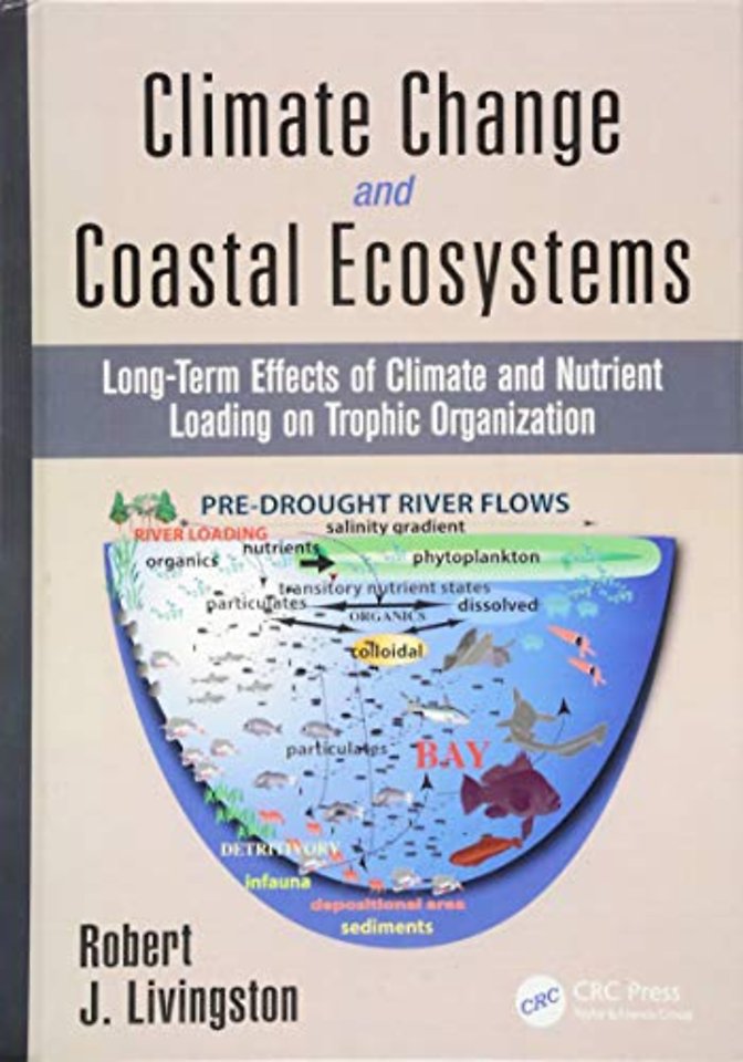 Climate Change and Coastal Ecosystems