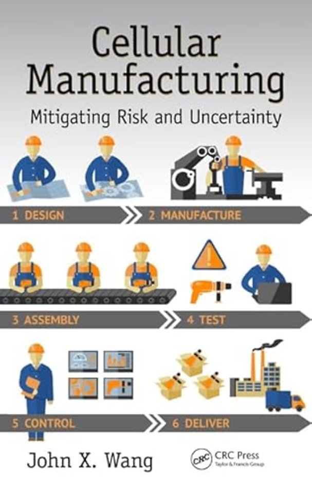 Cellular Manufacturing