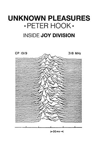 Unknown Pleasures