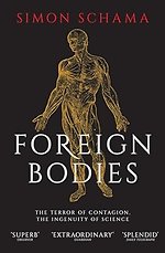 Foreign Bodies
