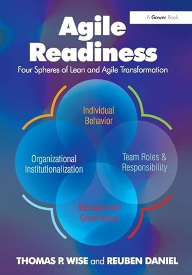 Agile Readiness