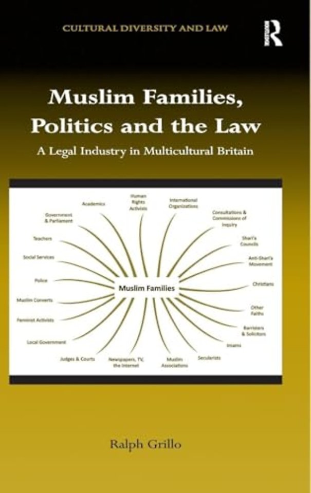Muslim Families, Politics and the Law