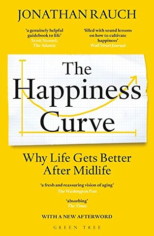 The Happiness Curve