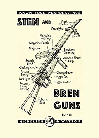 Sten and Bren Guns