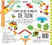 Stempelen met je vingers De Tuin