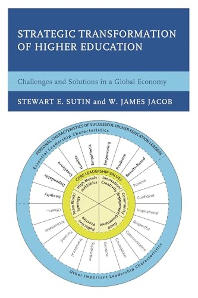 Strategic Transformation of Higher Education