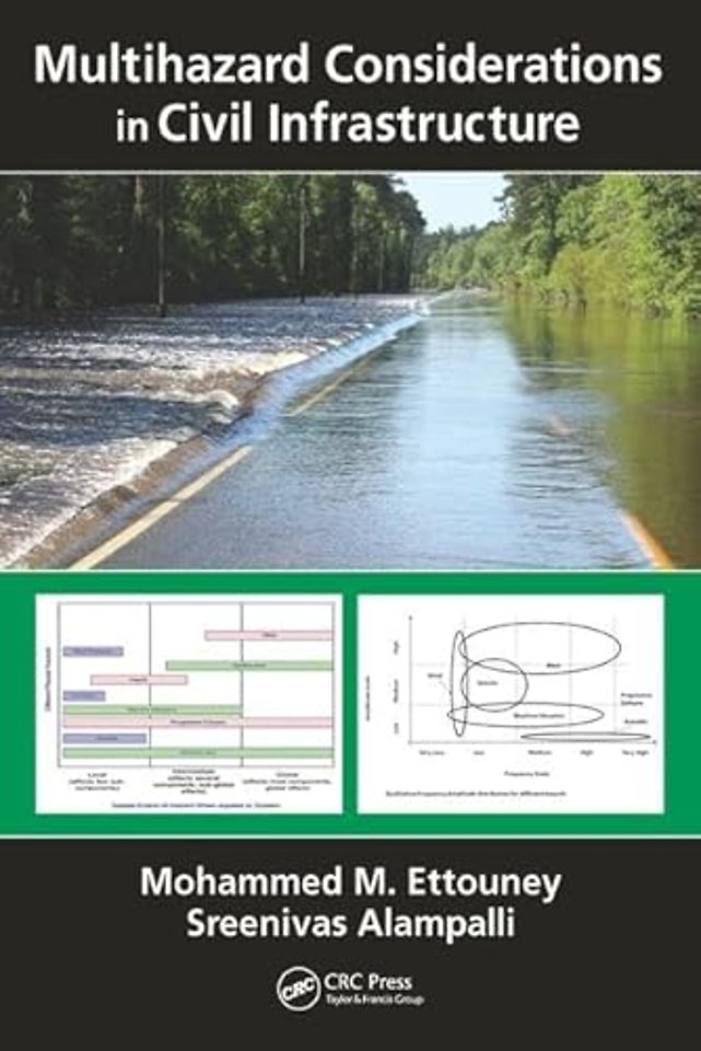 Multihazard Considerations in Civil Infrastructure