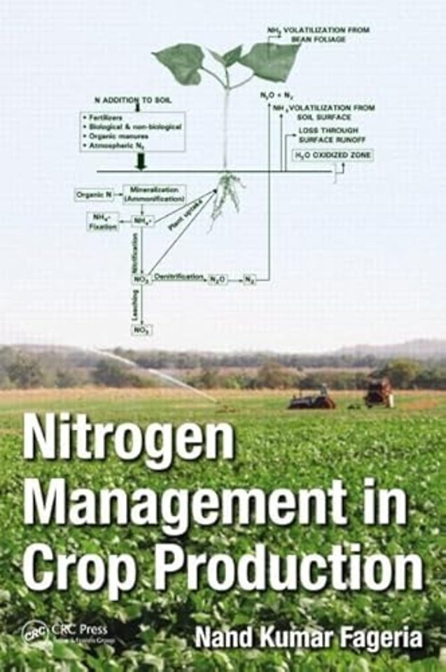 Nitrogen Management in Crop Production