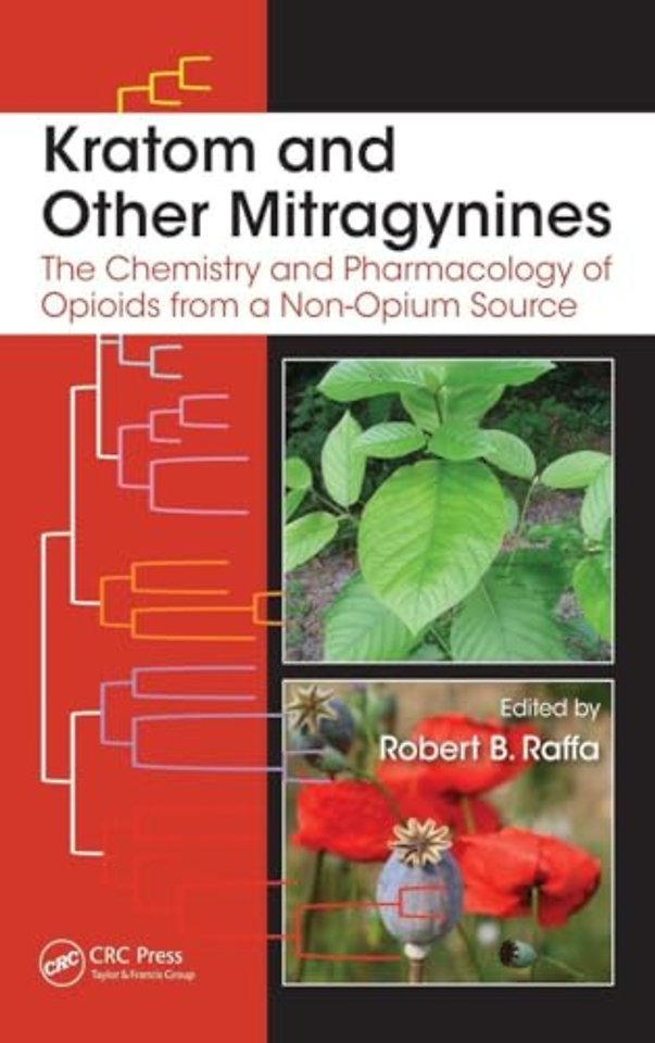 Kratom and Other Mitragynines