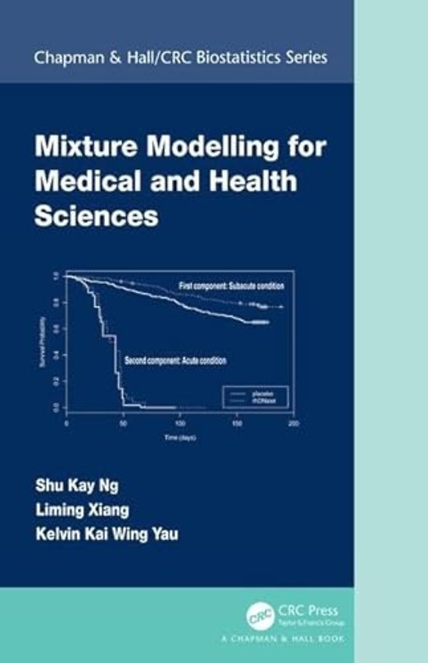 Mixture Modelling for Medical and Health Sciences