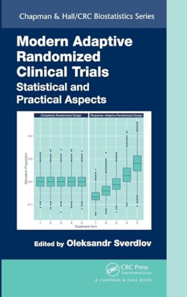 Modern Adaptive Randomized Clinical Trials
