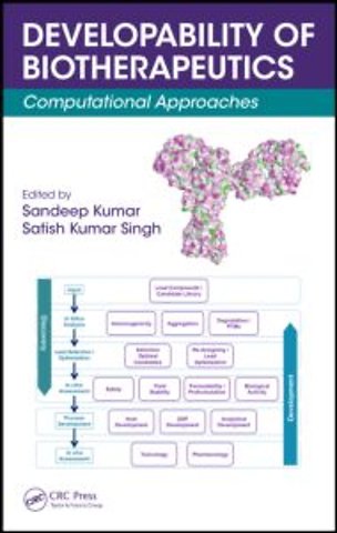 Developability of Biotherapeutics