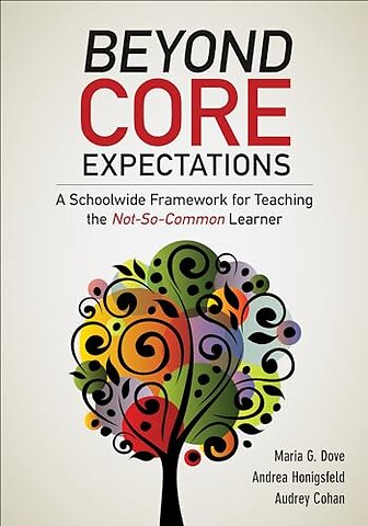 Beyond Core Expectations
