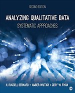 Analyzing Qualitative Data