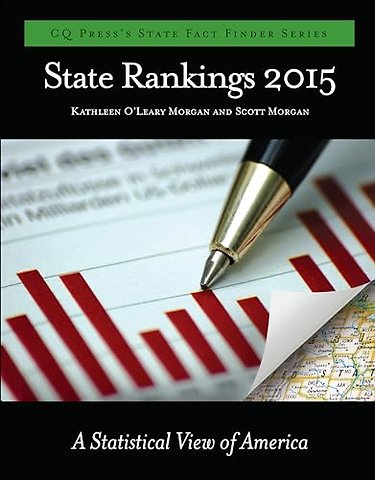 State Rankings 2015