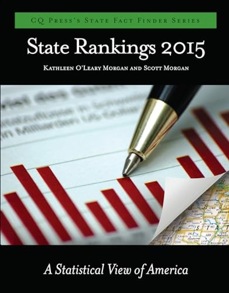 State Rankings 2015
