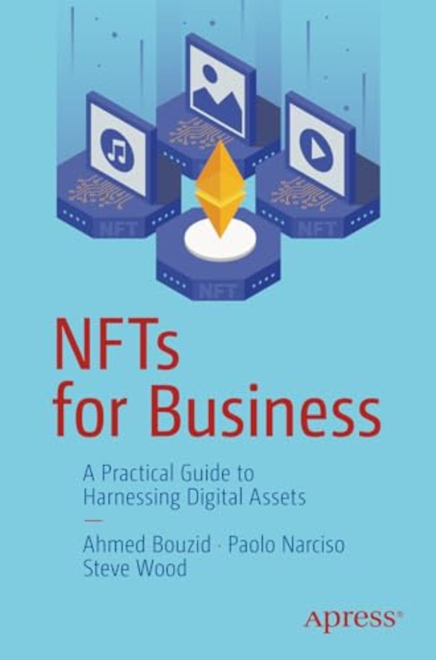 NFTs for Business