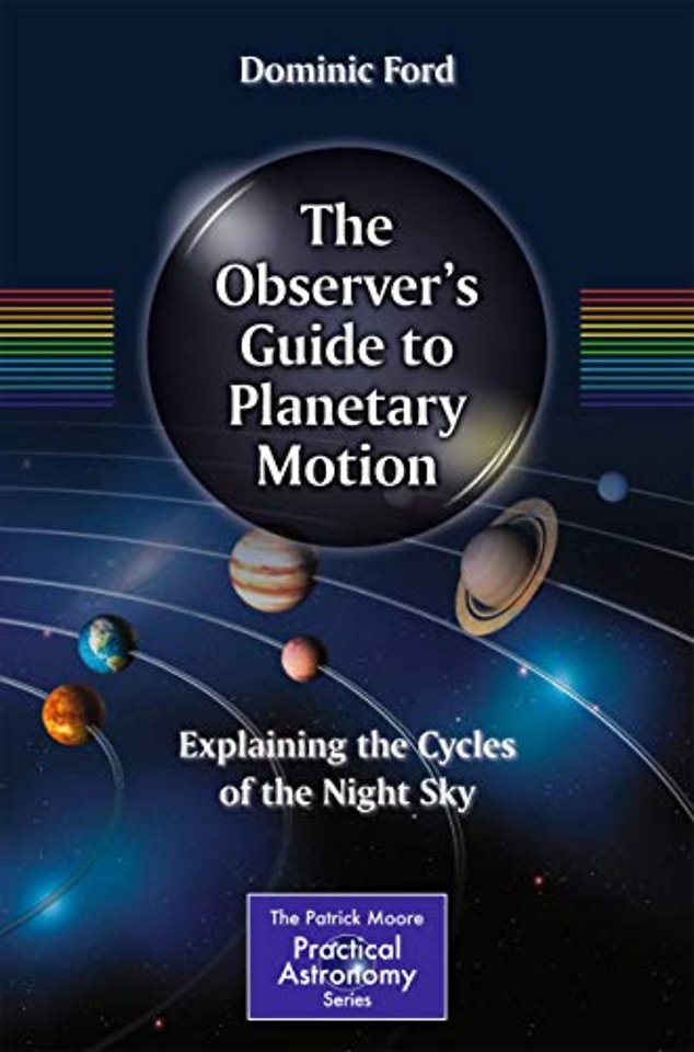 The Observer's Guide to Planetary Motion