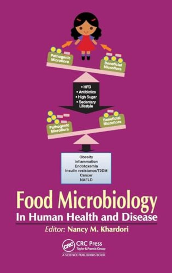 Food Microbiology