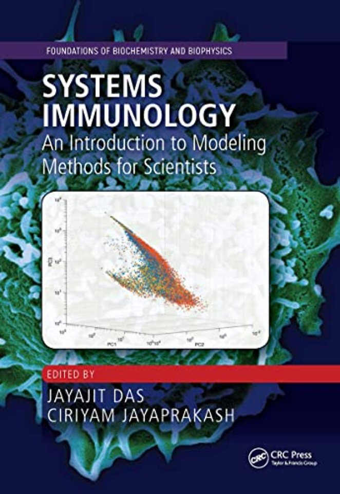 Systems Immunology