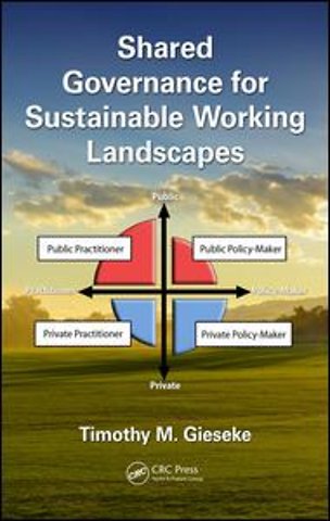 Shared Governance for Sustainable Working Landscapes