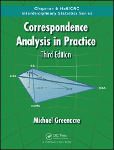 Correspondence Analysis in Practice