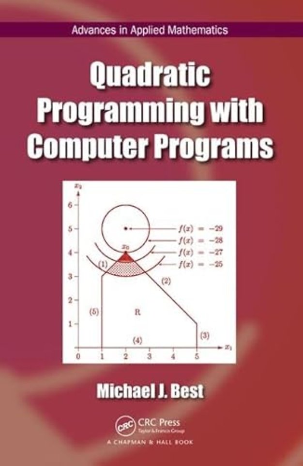 Quadratic Programming with Computer Programs